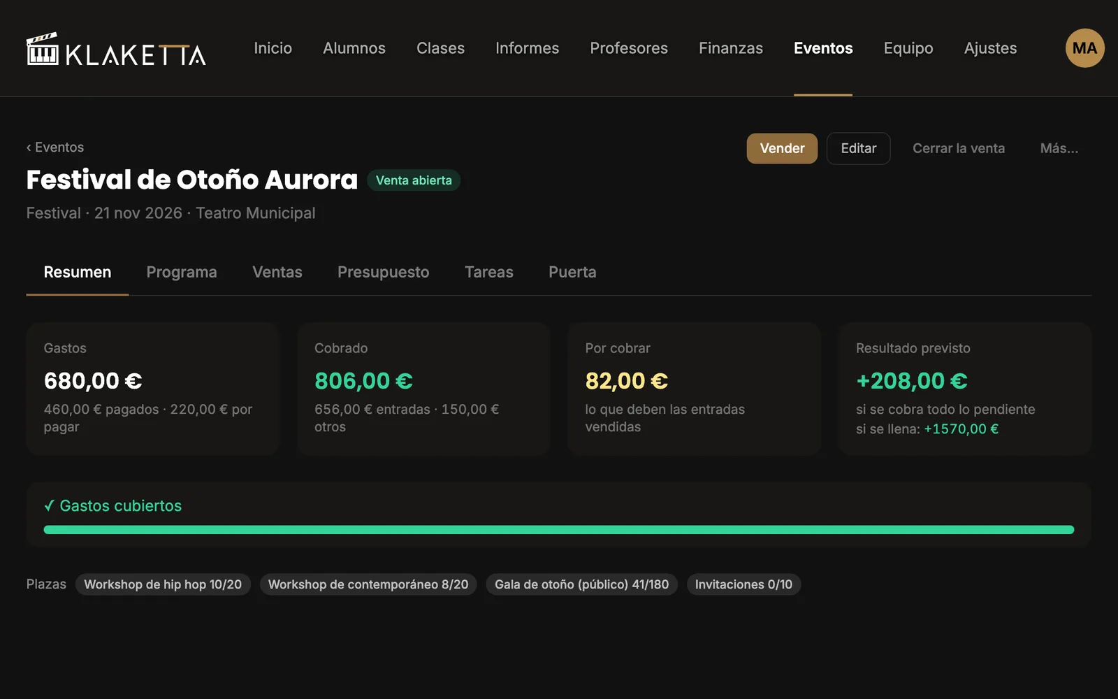 Resumen de un festival en Klaketta: gastos, cobrado, por cobrar, resultado previsto y plazas ocupadas de cada actividad